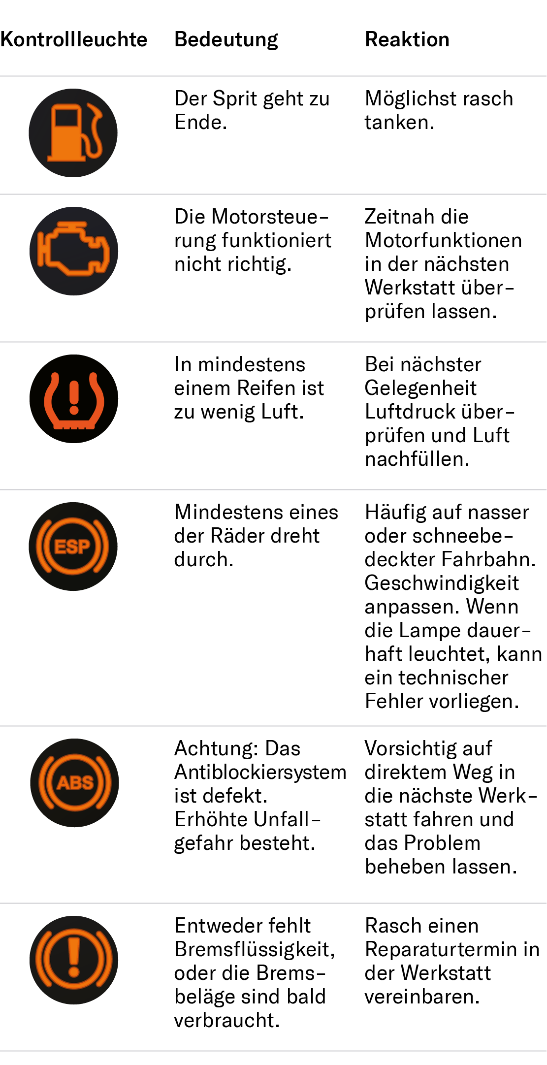 Produktbild von Flexibarrier Pfosten- & Kettenset – Basic, 8 Pfosten + 15m Kette Rot/weiß, Absperrung Für Events & Fußgängerführung